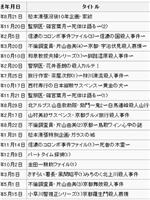 JET推理剧场