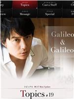 福山雅治、ドラマ「ガリレオ」と音楽「Galileo」