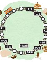 大阪环状线 每站爱物语2在线观看
