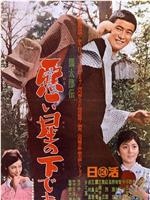 恶太郎传：恶星之下在线观看
